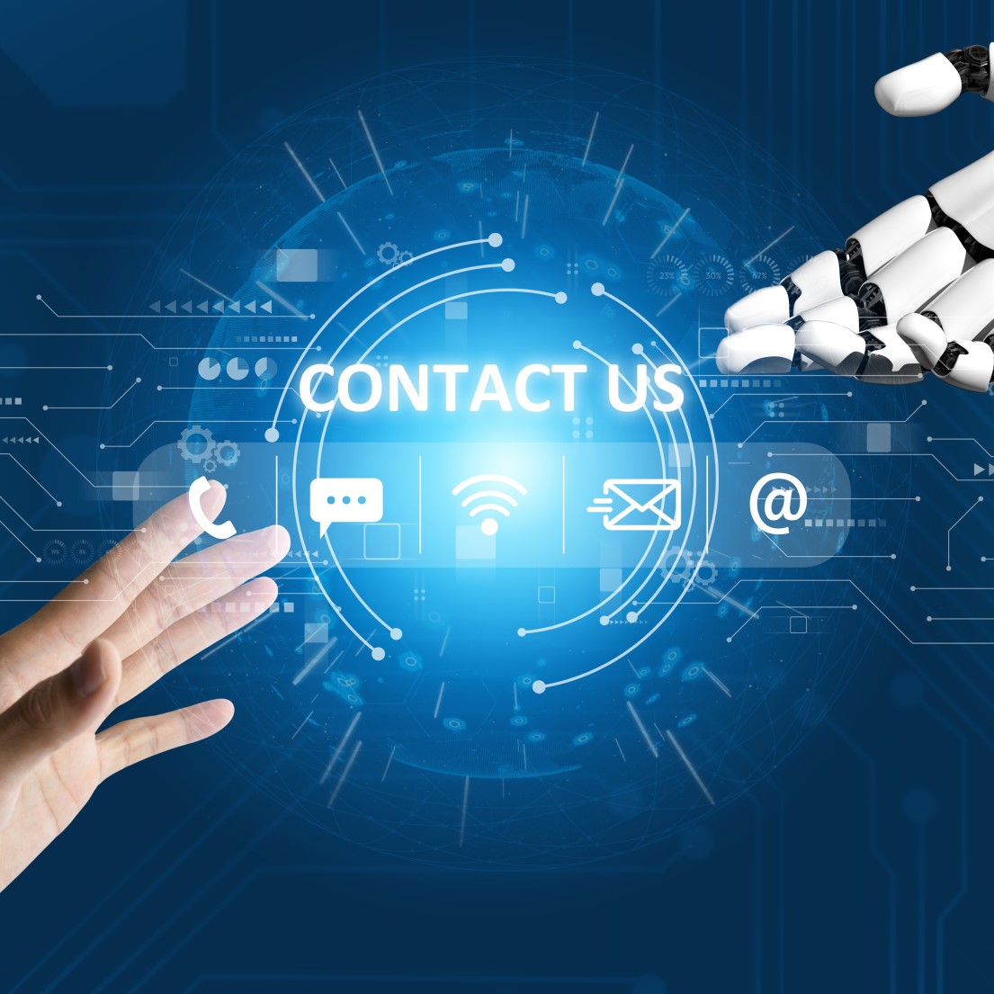 contact