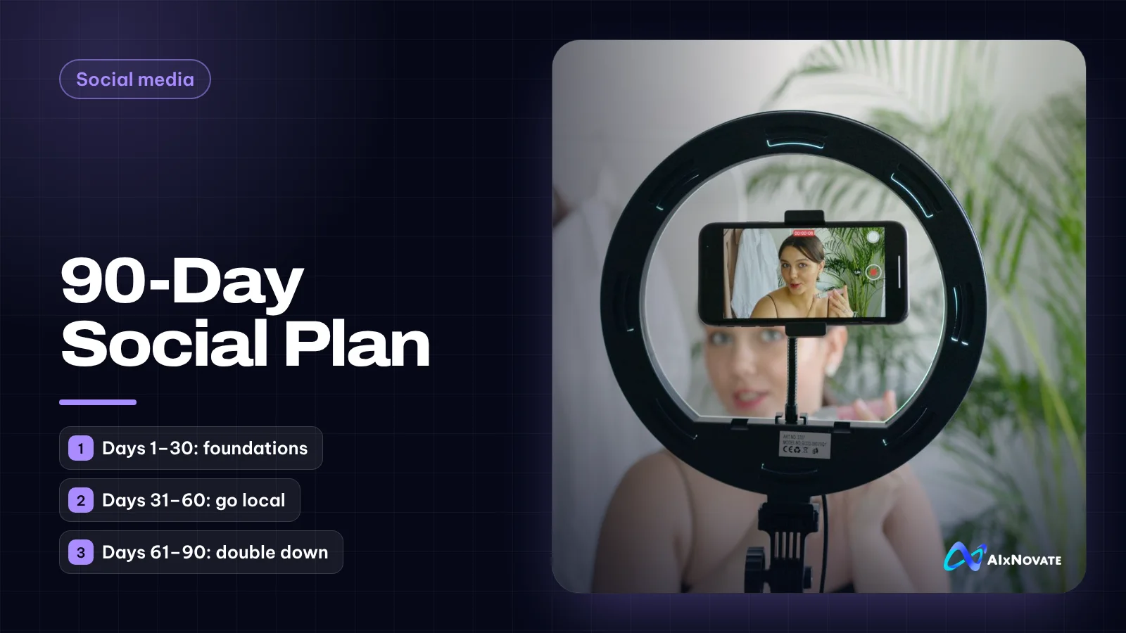 Social media marketing in Garden Grove: a 90-day plan