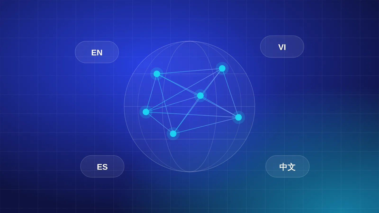 Understanding AI learning in a global, multilingual market