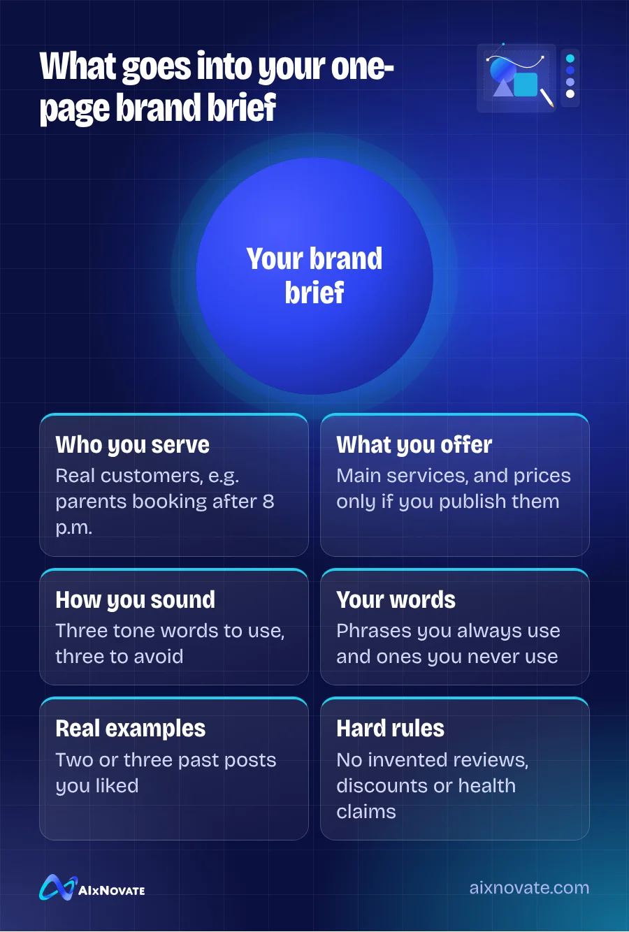 What goes into your one-page brand brief