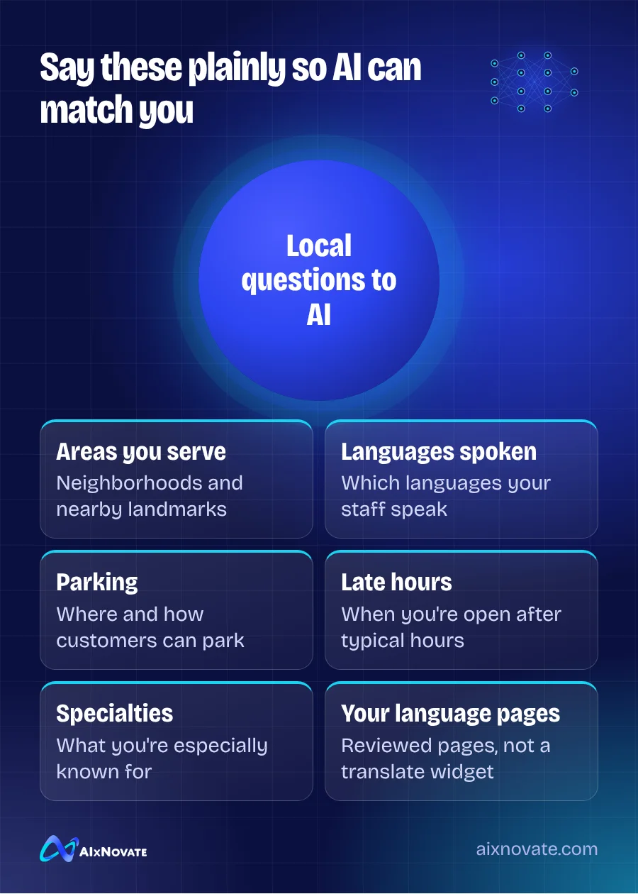 Say these plainly so AI can match you