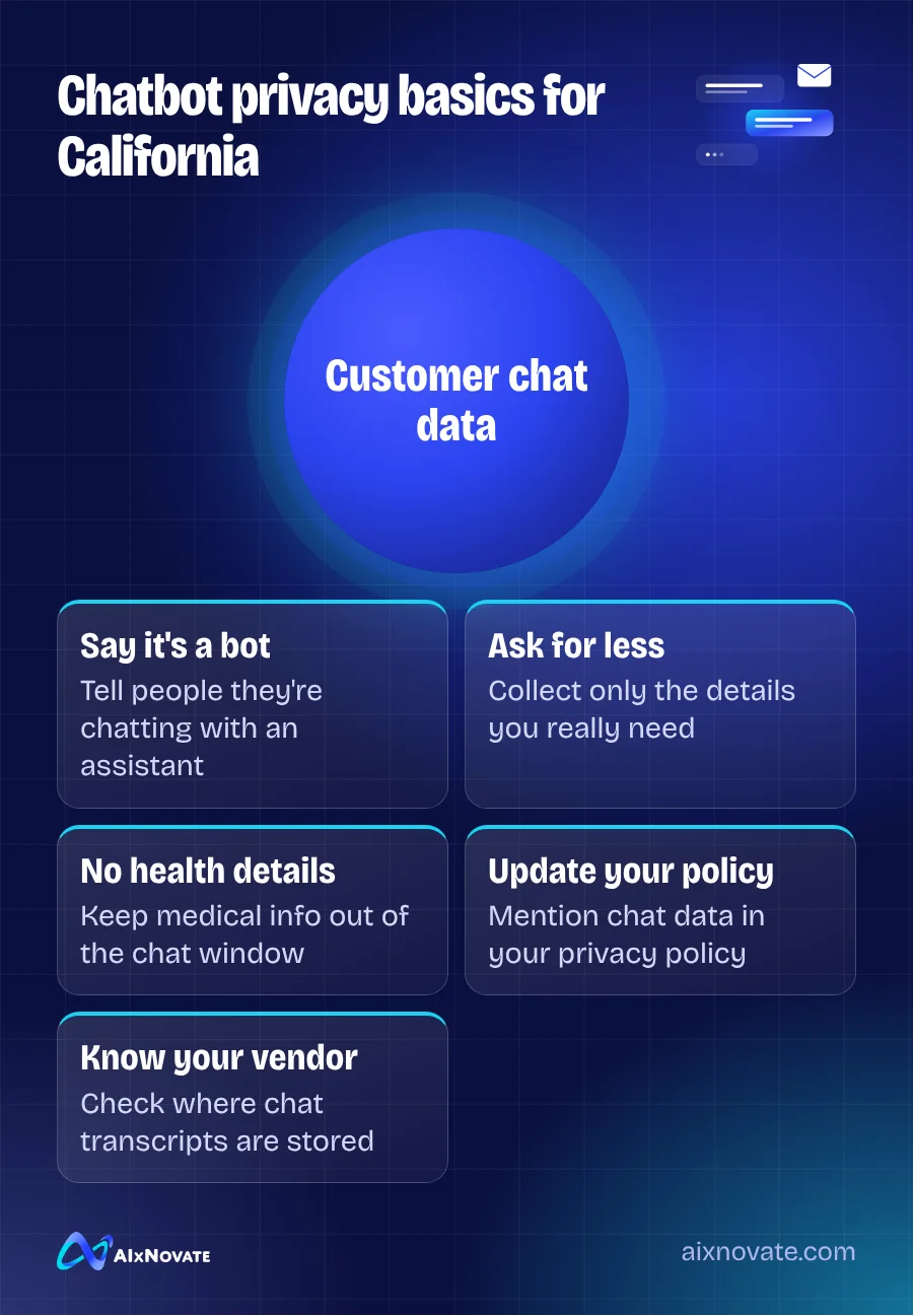 Chatbot privacy basics for California